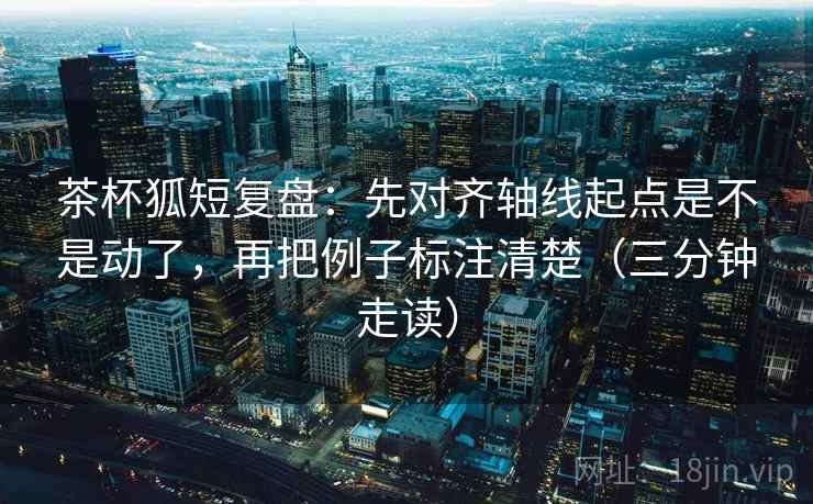 茶杯狐短复盘：先对齐轴线起点是不是动了，再把例子标注清楚（三分钟走读）